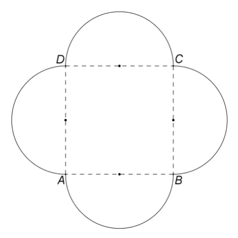 Figura 2: pătratul ABCD (cu laturile punctate) și patru semicercuri construite în exterior pe fiecare latură.