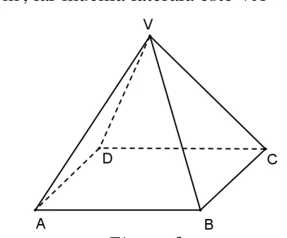Figura 3: piramida patrulateră regulată VABCD.