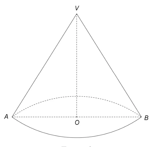 Figura 3: con circular drept cu vârful V, înălțimea VO și diametrul bazei AB.