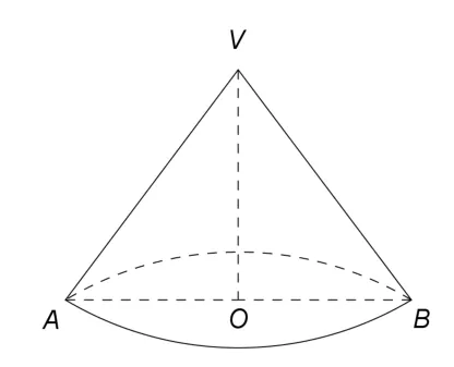Figura 1: con circular drept cu vârful V, înălțimea VO și diametrul bazei AB.