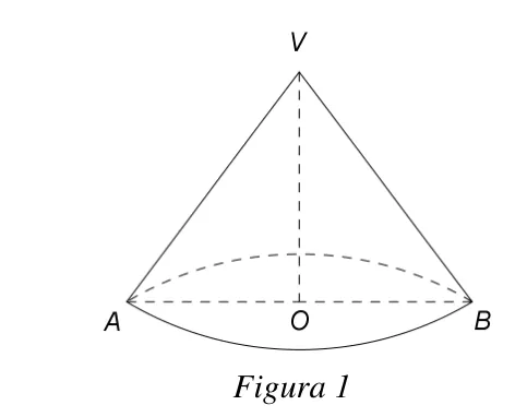 Figura 1: con circular drept cu vârful V, înălțimea VO și diametrul bazei AB.