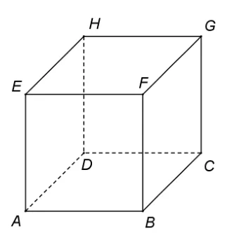 Figura 1: cubul ABCDEFGH.