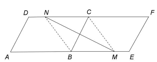 Figura 2: paralelogramele ABCD și BEFC alăturate; M pe BE și N pe CD, cu MN perpendiculară pe BC.