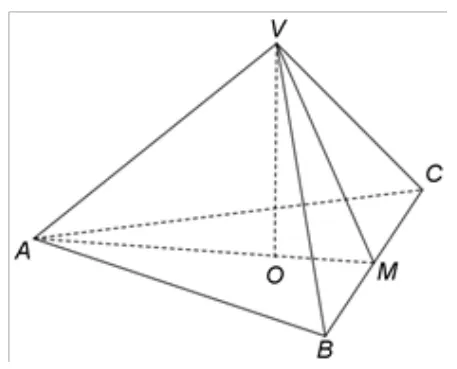 Figura 3: piramida triunghiulară VABC, O centrul bazei echilaterale, VO perpendiculară pe bază, M mijlocul lui BC; sunt trasate AM și VM.