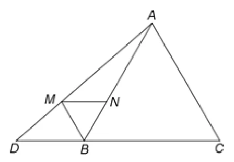 Figura 2: D, B, C sunt coliniare în această ordine, ABC este echilateral, M este pe AD, BM bisectează unghiul ABD, iar MN este paralelă cu BC și N aparține lui AB.