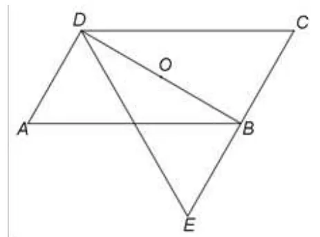 Figura 2: paralelogramul ABCD cu diagonalele AC și BD, centrul O și E pe prelungirea lui CB, cu B mijlocul lui CE.