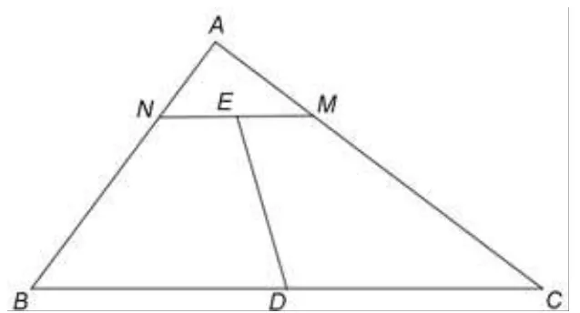 Figura 2: triunghiul ABC, cu A sus, B jos-stânga și C jos-dreapta; N pe AB, M pe AC, NM paralelă cu BC, E mijlocul lui NM și D mijlocul lui BC; este trasat ED.