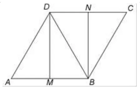 Figura 2: rombul ABCD, cu AB și CD orizontale; M este mijlocul lui AB și N mijlocul lui CD; sunt trasate DM, DB și BN.