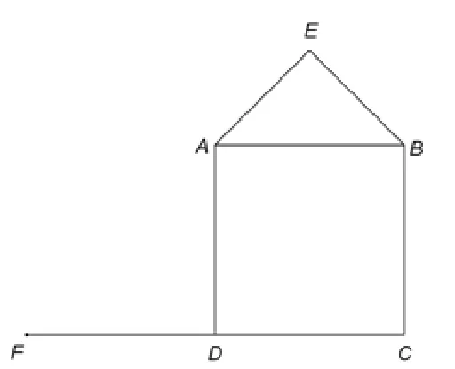 Figura 2: pătratul ABCD, triunghiul dreptunghic isoscel AEB exterior pătratului și F pe prelungirea lui CD, cu D mijlocul lui CF.