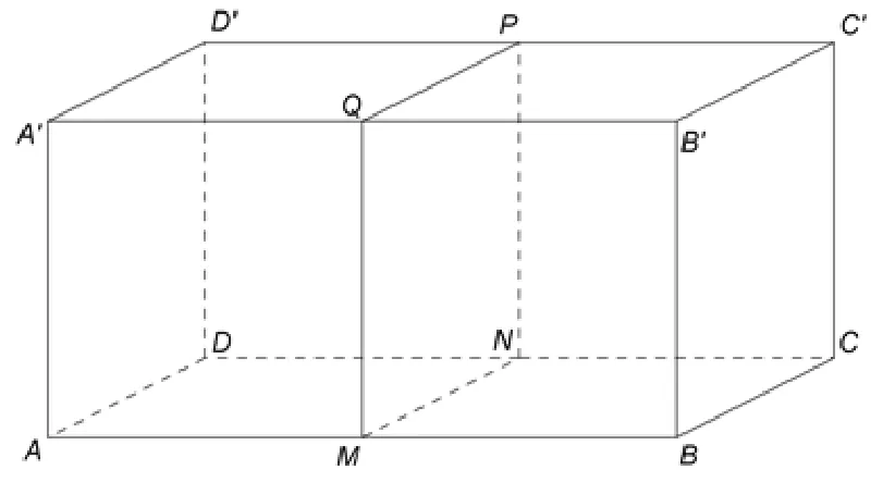 Figura 3: paralelipipedul dreptunghic ABCDA'B'C'D', cu M,N,P,Q mijloacele muchiilor AB,DC,D'C',A'B'; sunt trasate MN, NP și PQ.