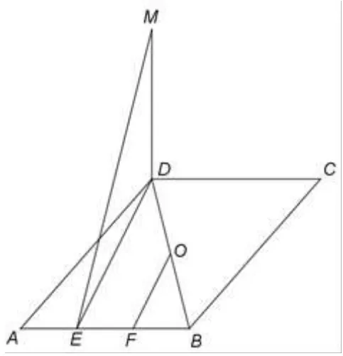 Figura 3: dreptunghiul ABCD, cu E și F împărțind AB în trei părți egale, O intersecția diagonalelor și M deasupra lui D, MD perpendiculară pe plan; sunt trasate ME, DE, BD și OF.