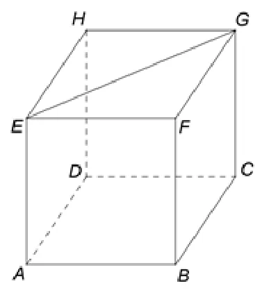 Figura 1: cubul ABCDEFGH, cu diagonala EG a feței superioare trasată.