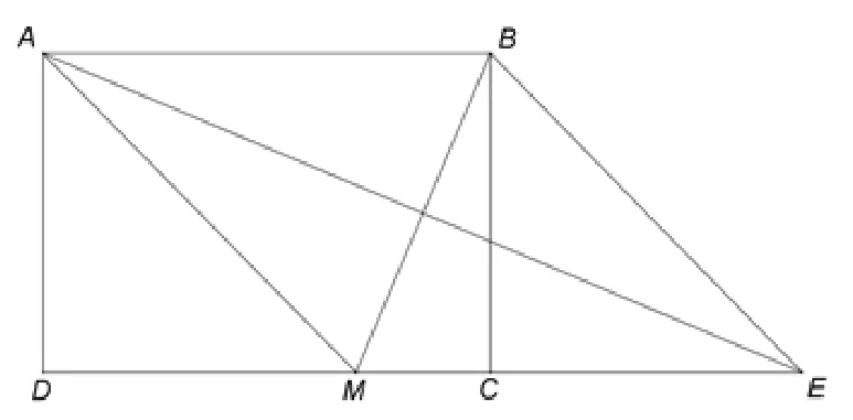 Figura 2: dreptunghiul ABCD cu M pe CD, AM=AB, iar bisectoarea AE intersectează prelungirea lui CD în E; sunt trasate AM, BM și BE.