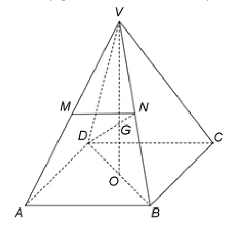 Figura 3: piramida patrulateră VABCD cu înălțimea VO; M mijlocul lui VA; G pe VO; N intersecția lui VB cu DG; segmentul MN trasat.