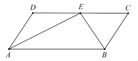 Paralelogramul ABCD cu E pe latura DC; bisectoarele AE și BE.