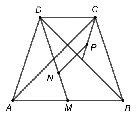 Trapezul isoscel ABCD cu M mijlocul lui AB; diagonalele AC și BD, segmentul DM; N pe DM și P centrul de greutate al triunghiului BCD.