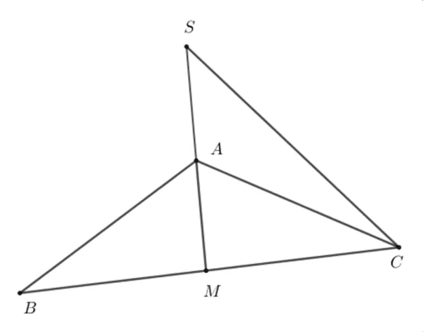 Triunghiul isoscel ABC cu unghiul A obtuz; M mijlocul lui BC; S simetricul lui M față de A; segmentul SC trasat.