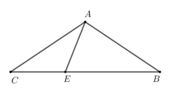 Triunghiul isoscel ABC cu baza CB jos; punctul E pe latura CB și segmentul AE trasat.